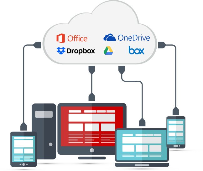 out of office koruması